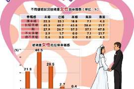 当阳市出轨调查：最高人民法院、外交部、司法部关于我国法院和外国法院通过外交途径相互委托送达法律文书若干问题的通知1986年8月14日